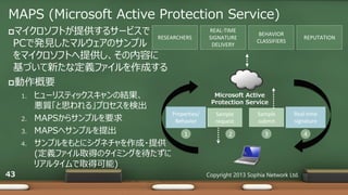System Center 2012, Endpoint Protectionの運用 | PDF