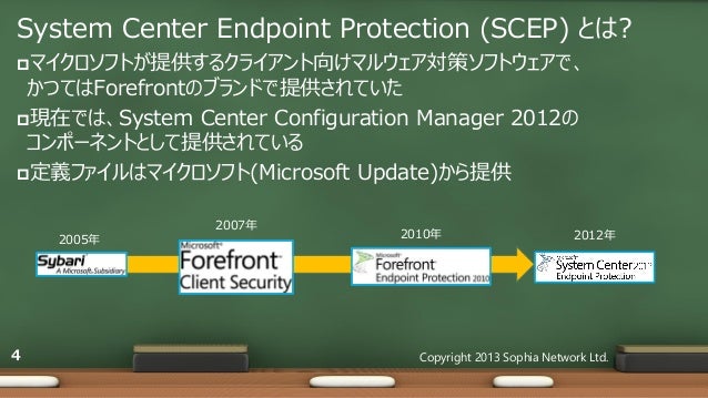 System Center 2012 Endpoint Protectionの運用