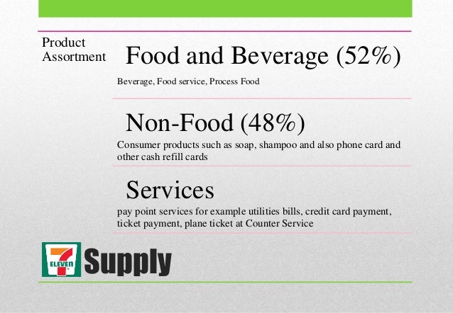 Supply Chain of 7 Eleven