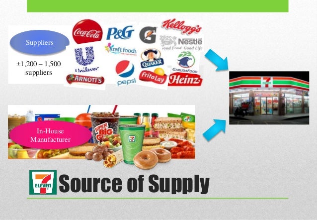 Supply Chain Strategy at 7-Eleven