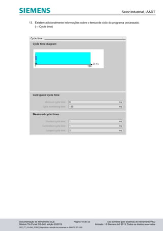Setor industrial, IA&DT
Documentação de treinamento SCE Página 18 de 33 Uso somente para sistemas de treinamento/P&D
Módulo TIA Portal 010-040, edição 03/2013 ilimitado / © Siemens AG 2013. Todos os direitos reservados
SCE_PT_010-040_R1209_Diagnóstico e solução de problemas no SIMATIC S7-1200
13. Existem adicionalmente informações sobre o tempo de ciclo do programa processado.
( Cycle time)
 