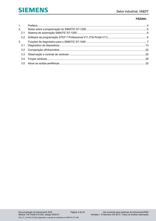 Setor industrial, IA&DT
Documentação de treinamento SCE Página 3 de 33 Uso somente para sistemas de treinamento/P&D
Módulo TIA Portal 010-040, edição 03/2013 ilimitado / © Siemens AG 2013. Todos os direitos reservados
SCE_PT_010-040_R1209_Diagnóstico e solução de problemas no SIMATIC S7-1200
PÁGINA:
1. Prefácio.......................................................................................................................................................4
2. Notas sobre a programação do SIMATIC S7-1200....................................................................................6
2.1 Sistema de automação SIMATIC S7-1200.................................................................................................6
2.2 Software de programação STEP 7 Professional V11 (TIA Portal V11)......................................................6
3. Funções de diagnóstico para o SIMATIC S7-1200 ....................................................................................7
3.1 Diagnóstico de dispositivos ......................................................................................................................13
3.2 Comparação off-line/online.......................................................................................................................22
3.3 Observação e controle de variáveis .........................................................................................................25
3.4 Forças variáveis........................................................................................................................................29
3.5 Ativar as saídas periféricas ......................................................................................................................32
 