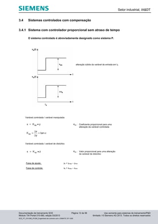 Setor industrial, IA&DT
Documentação de treinamento SCE Página 12 de 56 Uso somente para sistemas de treinamento/P&D
Módulo TIA Portal 010-060, edição 03/2013 ilimitado / © Siemens AG 2013. Todos os direitos reservados
SCE_PT_010-060_R1209_Engenharia de controle com o SIMATIC S7-1200
3.4 Sistemas controlados com compensação
3.4.1 Sistema com controlador proporcional sem atraso de tempo
O sistema controlado é abreviadamente designado como sistema P.
alteração súbita da variável de entrada em t0
Variável controlada / variável manipulada:
Variável controlada / variável de distúrbio:
Kss : Coeficiente proporcional para uma
alteração da variável controlada
Ksz : Valor proporcional para uma alteração
da variável de distúrbio
Faixa de ajuste: yh = ymáx – ymín
Faixa de controle: xh = xmáx – xmín
 