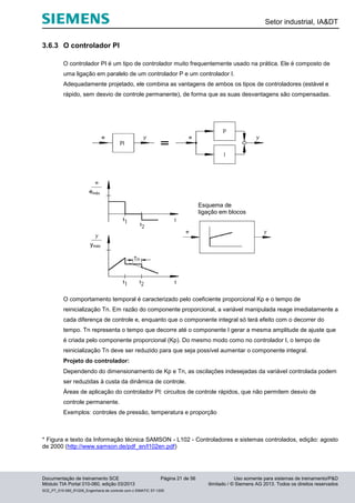 Setor industrial, IA&DT
Documentação de treinamento SCE Página 21 de 56 Uso somente para sistemas de treinamento/P&D
Módulo TIA Portal 010-060, edição 03/2013 ilimitado / © Siemens AG 2013. Todos os direitos reservados
SCE_PT_010-060_R1209_Engenharia de controle com o SIMATIC S7-1200
3.6.3 O controlador PI
O controlador PI é um tipo de controlador muito frequentemente usado na prática. Ele é composto de
uma ligação em paralelo de um controlador P e um controlador I.
Adequadamente projetado, ele combina as vantagens de ambos os tipos de controladores (estável e
rápido, sem desvio de controle permanente), de forma que as suas desvantagens são compensadas.
O comportamento temporal é caracterizado pelo coeficiente proporcional Kp e o tempo de
reinicialização Tn. Em razão do componente proporcional, a variável manipulada reage imediatamente a
cada diferença de controle e, enquanto que o componente integral só terá efeito com o decorrer do
tempo. Tn representa o tempo que decorre até o componente I gerar a mesma amplitude de ajuste que
é criada pelo componente proporcional (Kp). Do mesmo modo como no controlador I, o tempo de
reinicialização Tn deve ser reduzido para que seja possível aumentar o componente integral.
Projeto do controlador:
Dependendo do dimensionamento de Kp e Tn, as oscilações indesejadas da variável controlada podem
ser reduzidas à custa da dinâmica de controle.
Áreas de aplicação do controlador PI: circuitos de controle rápidos, que não permitem desvio de
controle permanente.
Exemplos: controles de pressão, temperatura e proporção
* Figura e texto da Informação técnica SAMSON - L102 - Controladores e sistemas controlados, edição: agosto
de 2000 (http://www.samson.de/pdf_en/l102en.pdf)
Esquema de
ligação em blocos
emáx
ymáx
 