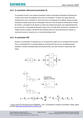 Setor industrial, IA&DT
Documentação de treinamento SCE Página 22 de 56 Uso somente para sistemas de treinamento/P&D
Módulo TIA Portal 010-060, edição 03/2013 ilimitado / © Siemens AG 2013. Todos os direitos reservados
SCE_PT_010-060_R1209_Engenharia de controle com o SIMATIC S7-1200
3.6.4 O controlador diferencial (controlador D)
O controlador D forma a sua variável manipulada a partir da velocidade de alteração da diferença de
controle e não a partir da amplitude como ocorre no controlador P. Portanto, ele reage ainda mais
rapidamente do que o controlador P: Assim que ocorre uma alteração de amplitude, ele gera grandes
amplitudes de ajuste quase que por antecipação mesmo em caso de pequenas diferenças de controle.
No entanto, o controlador D não detecta um desvio de controle permanente, pois independentemente
do seu tamanho, a velocidade de alteração é igual a zero. Em razão disto, raramente o controlador D é
utilizado sozinho na prática. Geralmente ele é aplicado junto com outros elementos de controle, na
maioria das vezes em conjunto com um componente proporcional.
3.6.5 O controlador PID
Quando um controlador PI é estendido por um componente D, obtém-se um controlador PID universal.
Como no controlador PD, a complementação do componente D faz com que, se adequadamente
projetada, a variável controlada atinja mais precocemente o seu valor nominal e o ajuste seja mais
rápido.
* Figura e texto da Informação técnica SAMSON - L102 - Controladores e sistemas controlados, edição: agosto
de 2000 (http://www.samson.de/pdf_en/l102en.pdf)
Esquema de
ligação em blocos
emáx
ymáx
con
 