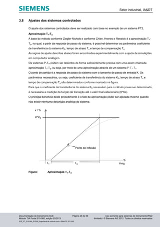 Setor industrial, IA&DT
Documentação de treinamento SCE Página 25 de 56 Uso somente para sistemas de treinamento/P&D
Módulo TIA Portal 010-060, edição 03/2013 ilimitado / © Siemens AG 2013. Todos os direitos reservados
SCE_PT_010-060_R1209_Engenharia de controle com o SIMATIC S7-1200
3.8 Ajustes dos sistemas controlados
O ajuste dos sistemas controlados deve ser realizado com base no exemplo de um sistema PT2.
Aproximação Tu-Tg
A base do método conforme Ziegler-Nichols e conforme Chien, Hrones e Reswick é a aproximação Tu-
Tg, na qual, a partir da resposta de passo do sistema, é possível determinar os parâmetros coeficiente
de transferência do sistema KS, tempo de atraso Tu e tempo de compensação Tg
As regras de ajuste descritas abaixo foram encontradas experimentalmente com a ajuda de simulações
em computador analógico.
Os sistemas P-TN podem ser descritos de forma suficientemente precisa com uma assim chamada
aproximação Tu-Tg, ou seja, por meio de uma aproximação através de um sistema P-T1-TL.
O ponto de partida é a resposta de passo do sistema com o tamanho de passo de entrada K. Os
parâmetros necessários, ou seja, coeficiente de transferência do sistema KS, tempo de atraso Tu e
tempo de compensação Tg são determinados conforme mostrado na figura.
Para que o coeficiente de transferência do sistema KS necessário para o cálculo possa ser determinado,
é necessária a medição da função de transição até o valor final estacionário (K*Ks).
O principal benefício deste procedimento é o fato da aproximação poder ser aplicada mesmo quando
não existir nenhuma descrição analítica do sistema.
Figura: Aproximação Tu-Tg
Ponto de inflexão
K*KS
TgTu t/seg
x / %
 