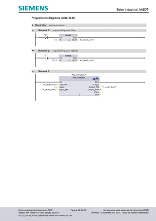 Setor industrial, IA&DT
Documentação de treinamento SCE Página 48 de 56 Uso somente para sistemas de treinamento/P&D
Módulo TIA Portal 010-060, edição 03/2013 ilimitado / © Siemens AG 2013. Todos os direitos reservados
SCE_PT_010-060_R1209_Engenharia de controle com o SIMATIC S7-1200
Programa no diagrama ladder (LD):
 