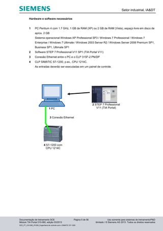Setor industrial, IA&DT
Documentação de treinamento SCE Página 5 de 56 Uso somente para sistemas de treinamento/P&D
Módulo TIA Portal 010-060, edição 03/2013 ilimitado / © Siemens AG 2013. Todos os direitos reservados
SCE_PT_010-060_R1209_Engenharia de controle com o SIMATIC S7-1200
Hardware e software necessários
1 PC Pentium 4 com 1.7 GHz, 1 GB de RAM (XP) ou 2 GB de RAM (Vista), espaço livre em disco de
aprox. 2 GB
Sistema operacional Windows XP Professional SP3 / Windows 7 Professional / Windows 7
Enterprise / Windows 7 Ultimate / Windows 2003 Server R2 / Windows Server 2008 Premium SP1,
Business SP1, Ultimate SP1
2 Software STEP 7 Professional V11 SP1 (TIA Portal V11)
3 Conexão Ethernet entre o PC e o CLP 315F-2 PN/DP
4 CLP SIMATIC S7-1200, p.ex., CPU 1214C.
As entradas deverão ser executadas em um painel de controle.
3 Conexão Ethernet
1 PC
2 STEP 7 Professional
V11 (TIA Portal)
4 S7-1200 com
CPU 1214C
 