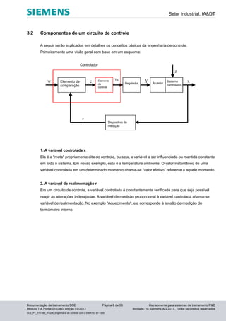 Setor industrial, IA&DT
Documentação de treinamento SCE Página 8 de 56 Uso somente para sistemas de treinamento/P&D
Módulo TIA Portal 010-060, edição 03/2013 ilimitado / © Siemens AG 2013. Todos os direitos reservados
SCE_PT_010-060_R1209_Engenharia de controle com o SIMATIC S7-1200
3.2 Componentes de um circuito de controle
A seguir serão explicados em detalhes os conceitos básicos da engenharia de controle.
Primeiramente uma visão geral com base em um esquema:
1. A variável controlada x
Ela é a "meta" propriamente dita do controle, ou seja, a variável a ser influenciada ou mantida constante
em todo o sistema. Em nosso exemplo, esta é a temperatura ambiente. O valor instantâneo de uma
variável controlada em um determinado momento chama-se "valor efetivo" referente a aquele momento.
2. A variável de realimentação r
Em um circuito de controle, a variável controlada é constantemente verificada para que seja possível
reagir às alterações indesejadas. A variável de medição proporcional à variável controlada chama-se
variável de realimentação. No exemplo "Aquecimento", ela corresponde à tensão de medição do
termômetro interno.
Elemento de
comparação
Elemento
de
controle
Dispositivo de
medição
Sistema
controlado
Controlador
AtuadorRegulador
YR
 