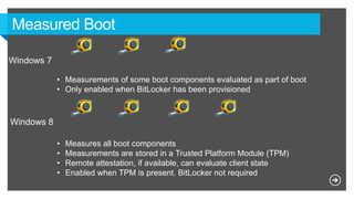 Windows 8
Windows 7
• Measurements of some boot components evaluated as part of boot
• Only enabled when BitLocker has been provisioned
• Measures all boot components
• Measurements are stored in a Trusted Platform Module (TPM)
• Remote attestation, if available, can evaluate client state
• Enabled when TPM is present. BitLocker not required
 