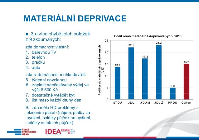 Jak probiha refinancovani nebankovni pujcky quinoa picture 7