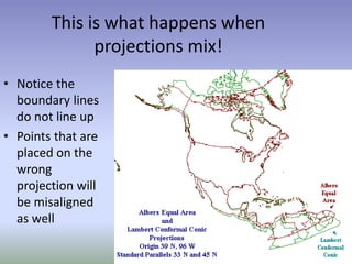 This is what happens when
projections mix!
• Notice the
boundary lines
do not line up
• Points that are
placed on the
wrong
projection will
be misaligned
as well
 