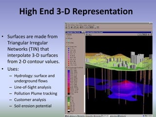 High End 3-D Representation
• Surfaces are made from
Triangular Irregular
Networks (TIN) that
interpolate 3-D surfaces
from 2-D contour values.
• Uses:
– Hydrology: surface and
underground flows
– Line-of-Sight analysis
– Pollution Plume tracking
– Customer analysis
– Soil erosion potential
 