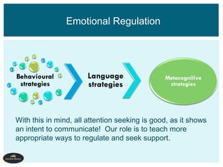 Emotional Regulation
With this in mind, all attention seeking is good, as it shows
an intent to communicate! Our role is to teach more
appropriate ways to regulate and seek support.
 