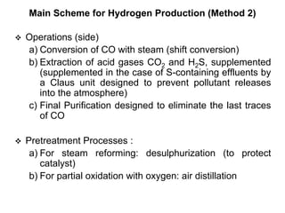 Main Scheme for Hydrogen Production (Method 2)
Operations (side)
a) Conversion of CO with steam (shift conversion)
b) Extraction of acid gases CO2 and H2S, supplemented
(supplemented in the case of S-containing effluents by
a Claus unit designed to prevent pollutant releases
into the atmosphere)
c) Final Purification designed to eliminate the last traces
of CO
Pretreatment Processes :
a) For steam reforming: desulphurization (to protect
catalyst)
b) For partial oxidation with oxygen: air distillation
 