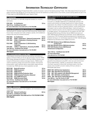 HCC Continuing Education Schedule