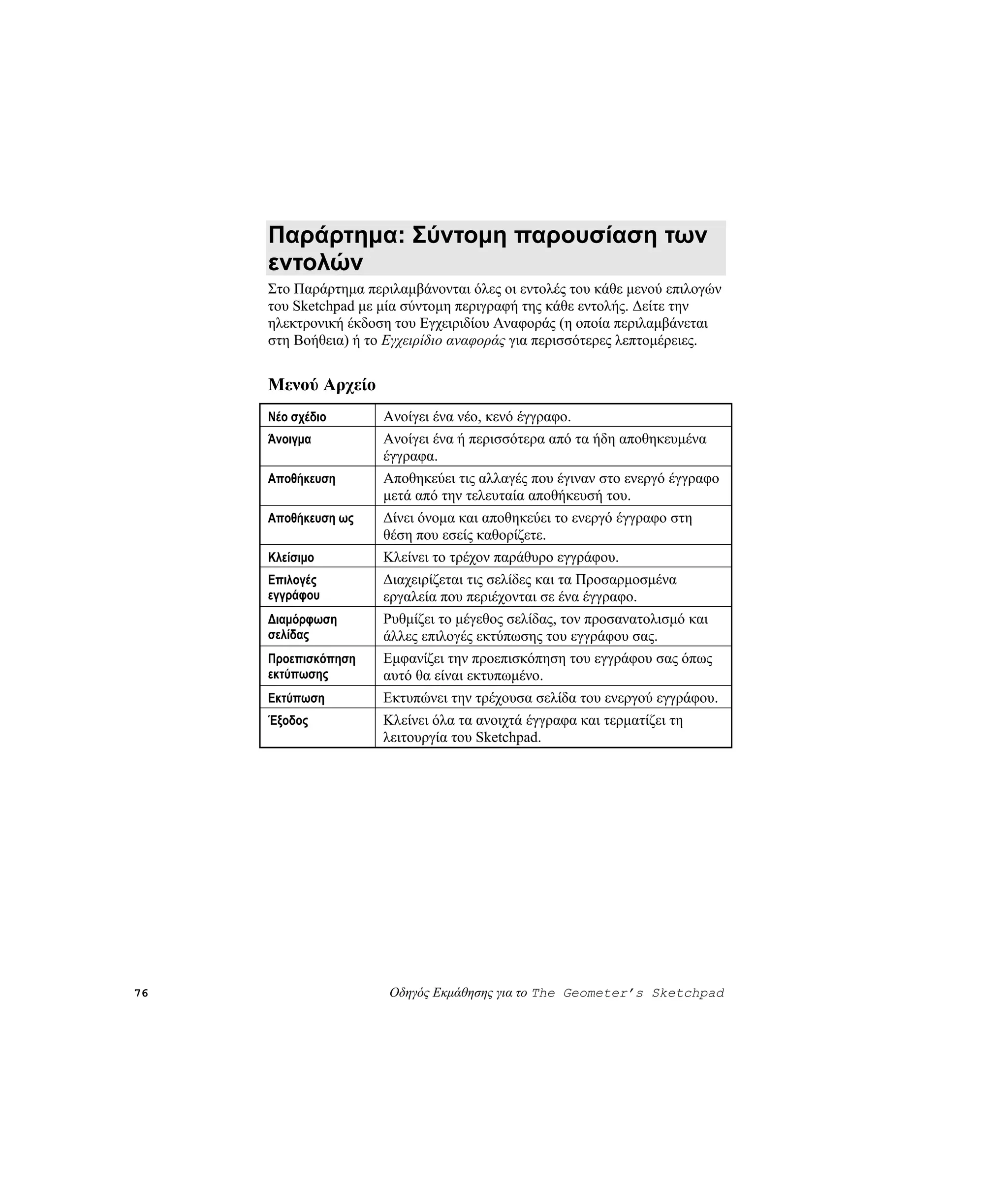Παράρτημα: Σύντομη παρουσίαση των
     εντολών
     Στο Παράρτημα περιλαμβάνονται όλες οι εντολές του κάθε μενού επιλογών
     του Sketchpad με μία σύντομη περιγραφή της κάθε εντολής. Δείτε την
     ηλεκτρονική έκδοση του Εγχειριδίου Αναφοράς (η οποία περιλαμβάνεται
     στη Βοήθεια) ή το Εγχειρίδιο αναφοράς για περισσότερες λεπτομέρειες.


     Μενού Αρχείο
     Νέο σχέδιο       Ανοίγει ένα νέο, κενό έγγραφο.
     Άνοιγμα          Ανοίγει ένα ή περισσότερα από τα ήδη αποθηκευμένα
                      έγγραφα.
     Αποθήκευση       Αποθηκεύει τις αλλαγές που έγιναν στο ενεργό έγγραφο
                      μετά από την τελευταία αποθήκευσή του.
     Αποθήκευση ως    Δίνει όνομα και αποθηκεύει το ενεργό έγγραφο στη
                      θέση που εσείς καθορίζετε.
     Κλείσιμο         Κλείνει το τρέχον παράθυρο εγγράφου.
     Επιλογές         Διαχειρίζεται τις σελίδες και τα Προσαρμοσμένα
     εγγράφου         εργαλεία που περιέχονται σε ένα έγγραφο.
     Διαμόρφωση       Ρυθμίζει το μέγεθος σελίδας, τον προσανατολισμό και
     σελίδας          άλλες επιλογές εκτύπωσης του εγγράφου σας.
     Προεπισκόπηση    Εμφανίζει την προεπισκόπηση του εγγράφου σας όπως
     εκτύπωσης        αυτό θα είναι εκτυπωμένο.
     Εκτύπωση         Εκτυπώνει την τρέχουσα σελίδα του ενεργού εγγράφου.
     Έξοδος           Κλείνει όλα τα ανοιχτά έγγραφα και τερματίζει τη
                      λειτουργία του Sketchpad.




76                     Οδηγός Εκμάθησης για το The Geometer’s Sketchpad
 