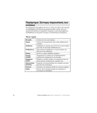Παράρτημα: Σύντομη παρουσίαση των
     εντολών
     Στο Παράρτημα περιλαμβάνονται όλες οι εντολές του κάθε μενού επιλογών
     του Sketchpad με μία σύντομη περιγραφή της κάθε εντολής. Δείτε την
     ηλεκτρονική έκδοση του Εγχειριδίου Αναφοράς (η οποία περιλαμβάνεται
     στη Βοήθεια) ή το Εγχειρίδιο αναφοράς για περισσότερες λεπτομέρειες.


     Μενού Αρχείο
     Νέο σχέδιο       Ανοίγει ένα νέο, κενό έγγραφο.
     Άνοιγμα          Ανοίγει ένα ή περισσότερα από τα ήδη αποθηκευμένα
                      έγγραφα.
     Αποθήκευση       Αποθηκεύει τις αλλαγές που έγιναν στο ενεργό έγγραφο
                      μετά από την τελευταία αποθήκευσή του.
     Αποθήκευση ως    Δίνει όνομα και αποθηκεύει το ενεργό έγγραφο στη
                      θέση που εσείς καθορίζετε.
     Κλείσιμο         Κλείνει το τρέχον παράθυρο εγγράφου.
     Επιλογές         Διαχειρίζεται τις σελίδες και τα Προσαρμοσμένα
     εγγράφου         εργαλεία που περιέχονται σε ένα έγγραφο.
     Διαμόρφωση       Ρυθμίζει το μέγεθος σελίδας, τον προσανατολισμό και
     σελίδας          άλλες επιλογές εκτύπωσης του εγγράφου σας.
     Προεπισκόπηση    Εμφανίζει την προεπισκόπηση του εγγράφου σας όπως
     εκτύπωσης        αυτό θα είναι εκτυπωμένο.
     Εκτύπωση         Εκτυπώνει την τρέχουσα σελίδα του ενεργού εγγράφου.
     Έξοδος           Κλείνει όλα τα ανοιχτά έγγραφα και τερματίζει τη
                      λειτουργία του Sketchpad.




76                     Οδηγός Εκμάθησης για το The Geometer’s Sketchpad
 