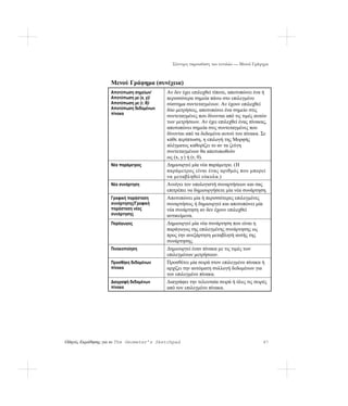 Σύντομη παρουσίαση των εντολών — Μενού Γράφημα



                   Μενού Γράφημα (συνέχεια)
                   Αποτύπωση σημείων/     Αν δεν έχει επιλεχθεί τίποτε, αποτυπώνει ένα ή
                   Αποτύπωση με (x, y)/   περισσότερα σημεία πάνω στο επιλεγμένο
                   Αποτύπωση με (r, θ)/   σύστημα συντεταγμένων. Αν έχουν επιλεχθεί
                   Αποτύπωση δεδομένων    δύο μετρήσεις, αποτυπώνει ένα σημείο στις
                   πίνακα
                                          συντεταγμένες που δίνονται από τις τιμές αυτών
                                          των μετρήσεων. Αν έχει επιλεχθεί ένας πίνακας,
                                          αποτυπώνει σημεία στις συντεταγμένες που
                                          δίνονται από τα δεδομένα αυτού του πίνακα. Σε
                                          κάθε περίπτωση, η επιλογή της Μορφής
                                          πλέγματος καθορίζει το αν τα ζεύγη
                                          συντεταγμένων θα αποτυπωθούν
                                          ως (x, y) ή (r, θ).
                   Νέα παράμετρος         Δημιουργεί μία νέα παράμετρο. (Η
                                          παράμετρος είναι ένας αριθμός που μπορεί
                                          να μεταβληθεί εύκολα.)
                   Νέα συνάρτηση          Ανοίγει τον υπολογιστή συναρτήσεων και σας
                                          επιτρέπει να δημιουργήσετε μία νέα συνάρτηση.
                   Γραφική παράσταση      Αποτυπώνει μία ή περισσότερες επιλεγμένες
                   συνάρτησης/Γραφική     συναρτήσεις ή δημιουργεί και αποτυπώνει μία
                   παράσταση νέας         νέα συνάρτηση αν δεν έχουν επιλεχθεί
                   συνάρτησης             αντικείμενα.
                   Παράγωγος              Δημιουργεί μία νέα συνάρτηση που είναι η
                                          παράγωγος της επιλεγμένης συνάρτησης ως
                                          προς την ανεξάρτητη μεταβλητή αυτής της
                                          συνάρτησης.
                   Πινακοποίηση           Δημιουργεί έναν πίνακα με τις τιμές των
                                          επιλεγμένων μετρήσεων.
                   Προσθήκη δεδομένων     Προσθέτει μία σειρά στον επιλεγμένο πίνακα ή
                   πίνακα                 αρχίζει την αυτόματη συλλογή δεδομένων για
                                          τον επιλεγμένο πίνακα.
                   Διαγραφή δεδομένων     Διαγράφει την τελευταία σειρά ή όλες τις σειρές
                   πίνακα                 από τον επιλεγμένο πίνακα.




Οδηγός Εκμάθησης για το The Geometer’s Sketchpad                                       87
 