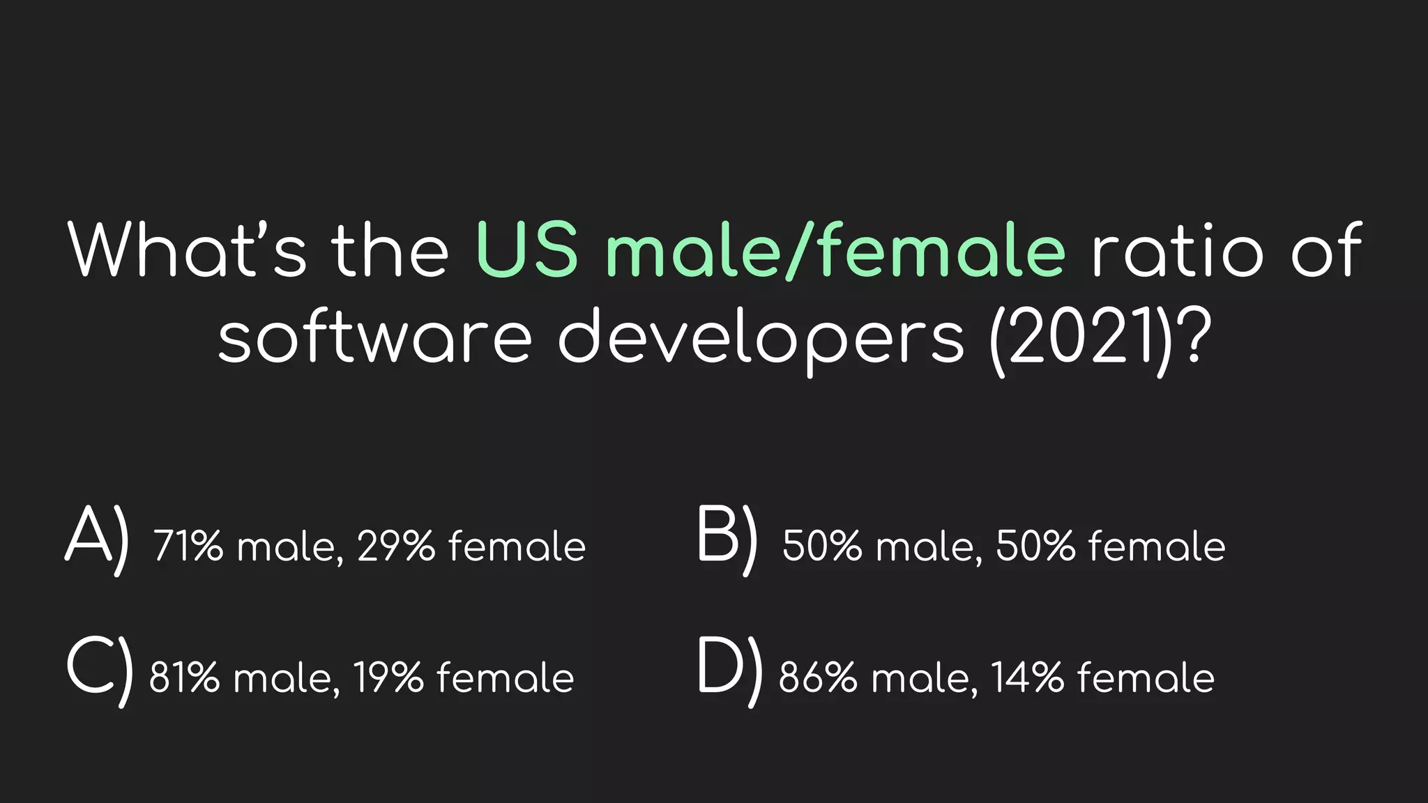 What’s the US male/female ratio of
software developers (2021)?
A) 71% male, 29% female
C) 81% male, 19% female
B) 50% male, 50% female
D) 86% male, 14% female
 