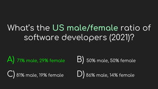 What’s the US male/female ratio of
software developers (2021)?
A) 71% male, 29% female
C) 81% male, 19% female
B) 50% male, 50% female
D) 86% male, 14% female
 