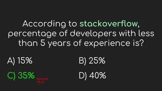 According to stackoverflow,
percentage of developers with less
than 5 years of experience is?
A) 15%
C) 35%
B) 25%
D) 40%
Actually
35.67
 