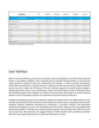 9
User Interface
When it comes to efficiency and end-user satisfaction, fine-tuned usability is one of the most important
factors in any software platform. This is especially true of cannabis tracking software, as the end user
might spend the majority of their time working with the software. In order to provide functionality,
speed, and convenience to a cannabis business, a software solution must maintain a balance between
ease of use and a robust set of features. The user interface supports the overall product design in
deciphering human factors such as preferences, habits, and learned skills in order to effectively serve
the intended purpose of the software as it relates to the businesses that utilize it. A strong functional
design is critical in providing a positive user experience and maximizing user efficiency.
Usability is qualitatively measured as a software’s ability to anticipate what a user might need to do. This
includes ensuring that all of the elements in the interface are easy to access, understand, and use. Well-
designed software establishes familiarity by maintaining a consistent interface and predictable
interactions throughout so users feel comfortable with the system, allowing them to complete their
desired tasks quickly. It will help users perform actions quickly as well as become more efficient in their
 