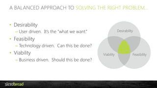 A BALANCED APPROACH TO SOLVING THE RIGHT PROBLEM… 
• Desirability 
– User driven. It’s the “what we want.” 
• Feasibility 
– Technology driven. Can this be done? 
• Viability 
– Business driven. Should this be done? 
Viability 
Desirability 
Feasibility 
 