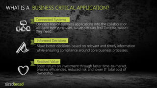 WHAT IS A BUSINESS CRITICAL APPLICATION? 
Connected Systems 
Connect line-of-business applications into the collaboration 
platform everyone uses, so people can find the information 
they need. 
Informed Decisions 
Make better decisions based on relevant and timely information 
while ensuring compliance around core business processes. 
Realised Value 
Boost return on investment through faster time-to-market, 
process efficiencies, reduced risk and lower IT total cost of 
ownership. 
 