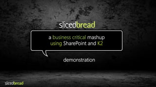 a business critical mashup 
using SharePoint and K2 
demonstration 
 