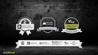 CERTIFIED and ACCREDITED 
recognised for excellence 
 