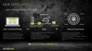 OUR APPROACH 
… user centred design and agile 
+ + 
User Centered Design 
Agile 
Robust Governance 
à Understand the problem domain 
à Build out a shared understanding goals 
à Deep understanding of the user base 
à Definition of key tasks and behaviours 
à What does “great experience means - UX 
à Rapid prioritisation of requirements and removal of 
process impediments 
à Product backlog is open to change 
à Early and continuous visibility of progress 
à Project accounting practises are applied 
à Modified version of SCRUM 
à Provides insight into users goals products 
à User feedback is gathered early and often, using 
prototypes of wide- ranging fidelity 
à Emphasizes consistency, clarity, navigability, find-ability, 
and most of all, simplicity 
à Design for the users within the context of business 
goals 
= 
SUCCESSFUL PROJECTS 
 