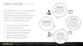 Our Dynamic, User Centered Design 
considers an individual user’s 
procedures, goals and behaviours in 
relation to the objectives that the 
system is designed to support 
§ Improve user productivity 
§ Drive collaboration 
§ Increase partner satisfaction 
§ ‘Push’ tailored information 
§ Decrease training time 
§ Reduce resource burden 
Understand 
Your Users 
Who are your users? How 
do they work? What do 
they want to know? What 
do they want to do? What 
are your ambitions of 
them? 
Understand 
Your Business 
Understand your business. 
How does this project 
support your business 
drivers? 
Assist 
Your Users 
Ensuring users engage with 
your site to fulfil their 
objectives and have a 
compelling experience 
which makes them want to 
return. 
Engage 
Your Users 
More than just making the 
pages pretty, we create 
graphical language to allow 
users to be guided through 
with common actions and 
visual signposting. We call 
this visual ergonomics 
USER CENTRIC DESIGN 
 