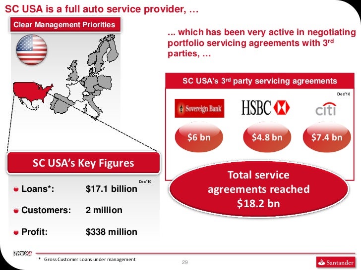 santander consumer finance santander investor day 2011 santander usa customer service