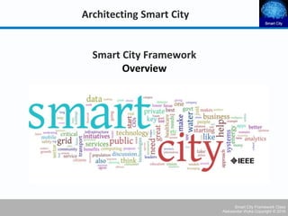 Smart City Framework Class
Aleksander Wyka Copyright © 2016
Smart City Framework
Overview
Architecting Smart City
 