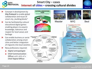 Smart City Framework | PDF