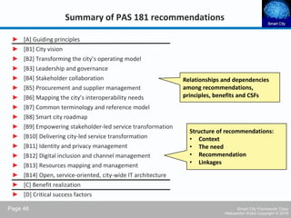 Smart City Framework | PDF