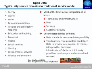 Smart City Framework | PDF