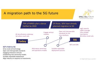 Network densification: Challenges and opportunities in enabling 5G