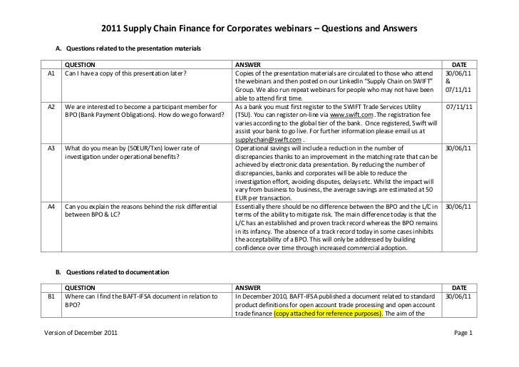 Q A Document On Bank Payment Obligation And Trade Services Utility Q A Document On Bank Payment Obligation And Trade Services Utility