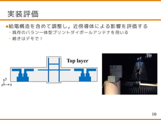 実装評価
給電構造を含めて調整し，近傍導体による影響を評価する
◦ 既存のバラン一体型プリントダイポールアンテナを用いる
◦ 続きはデモで！
10
Top layer
x
y
z
 