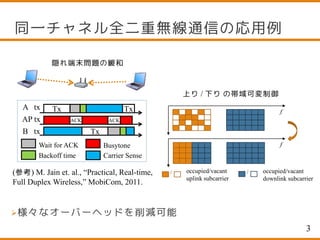 様々なオーバーヘッドを削減可能
同一チャネル全二重無線通信の応用例
3
/ /occupied/vacant
uplink subcarrier
occupied/vacant
downlink subcarrier
f
fWait for ACK
Backoff time Carrier Sense
Tx
Tx
A tx
B tx
Tx
AP tx ACK ACK
Busytone
A BAP
(参考) M. Jain et. al., “Practical, Real-time,
Full Duplex Wireless,” MobiCom, 2011.
隠れ端末問題の緩和
上り / 下り の帯域可変制御
 