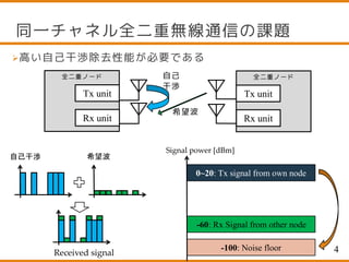 高い自己干渉除去性能が必要である
全二重ノード
同一チャネル全二重無線通信の課題
4
自己干渉 希望波
Received signal
-100: Noise floor
-60: Rx Signal from other node
0~20: Tx signal from own node
Signal power [dBm]
Tx unit
Rx unit
全二重ノード
Tx unit
Rx unit
自己
干渉
希望波
 