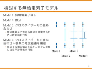 検討する無給電素子モデル
Model 1: 無給電素子なし
Model 2: 線分
Model 3: クロスダイポールの重ね
合わせ
◦ 無給電素子に流れる電流を調整するた
めに放射部を付加
Model 4: クロスダイポールの重ね
合わせ＋複数の電流経路を用意
◦ 異なる位相の電流を流すことで広帯域
に自己干渉除去が可能
7
~~
~~
~~
~~
Model 1
Model 2
Model 3
Model 4
 