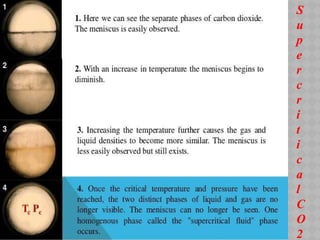 S
u
p
e
r
c
r
i
t
i
c
a
l
C
O
2
 