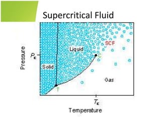 Supercritical Fluids for this Super Critical Time | PPTX
