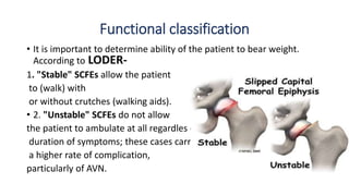 Scfe seminar | PPTX