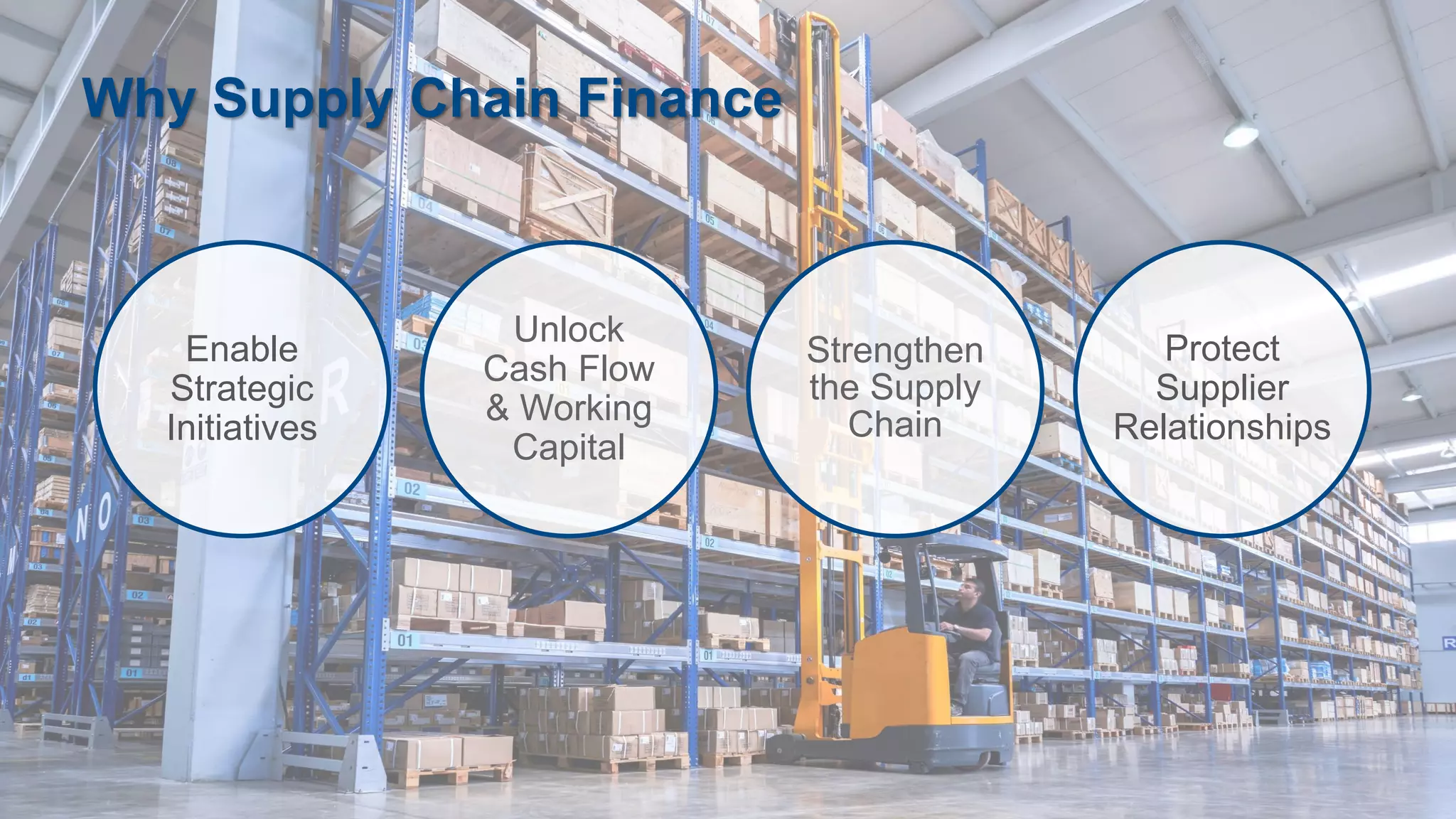 8
Why Supply Chain Finance
Enable
Strategic
Initiatives
Unlock
Cash Flow
& Working
Capital
Strengthen
the Supply
Chain
Protect
Supplier
Relationships
 