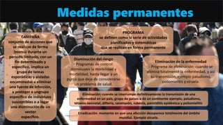 Medidas permanentes
CAMPAÑA
conjunto de acciones que
se realizan de forma
intensa durante un
periodo limitado, con un
fin determinado y
específico, implica un
grupo de tareas
esporádicas y aisladas
encaminadas a eliminar
una fuente de infección,
a proteger a ungrupo
específico de individuos
susceptibles o a logar
una disminución de un
vector
específico.
PROGRAMA
se definen como la serie de actividades
planificadas y sistemáticas
que se realizan en forma permanente
Disminución del riesgo
- Programas de control:
disminuyen la morbilidad y
mortalidad, hasta llegar a un
punto que deje de considerarse
un problema de salud.
Eliminación de la enfermedad
- Programa de eliminación: cuando se
elimina totalmente la enfermedad, y así
su transmisión, ejemplo paludismo,
poliomielitis y viruela.
Eliminación: cuando se interrumpe definitivamente la transmisión de una
enfermedad en un país, grupo de países o de un continente ejemplo, paludismo,
tétanos neonatal, difteria, sarampión, rubéola, parotiditis epidémica y poliomielitis.
Erradicación: momento en que una afección desaparece totalmente del ámbito
mundial. Ejemplo viruela.
 