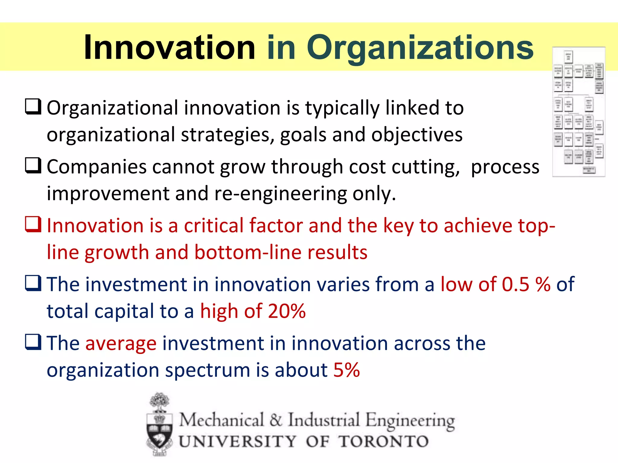 Innovation in Organizations
Organizational innovation is typically linked to
organizational strategies, goals and objectives
Companies cannot grow through cost cutting, process
improvement and re-engineering only.
Innovation is a critical factor and the key to achieve top-
line growth and bottom-line results
The investment in innovation varies from a low of 0.5 % of
total capital to a high of 20%
The average investment in innovation across the
organization spectrum is about 5%
 